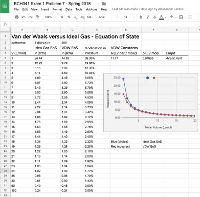 BCH341_Exam1_Problem7_GoogleSheet_ScreenShot