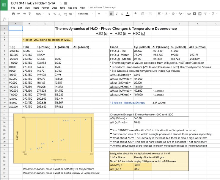BCH341_Hwk2_Problem2-1A_GoogleSheet_ScreenShot