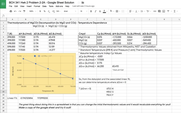 BCH341_Hwk2_Problem2-2A_Google_Sheet_ScreenShot